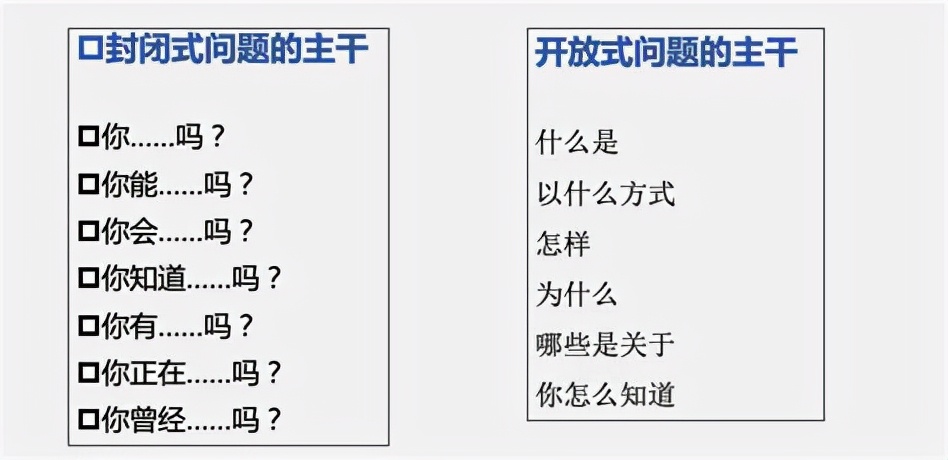 11个技能，让你跟别人有聊不完的话题，不再担心冷场