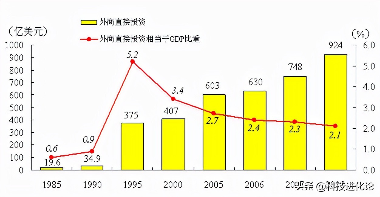 从国货之光，沦为“美帝良心”，联想怎么了？