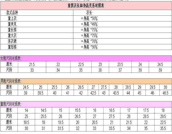 史上最全衣服、裤子、鞋子、文胸尺码对照表！你值得拥有