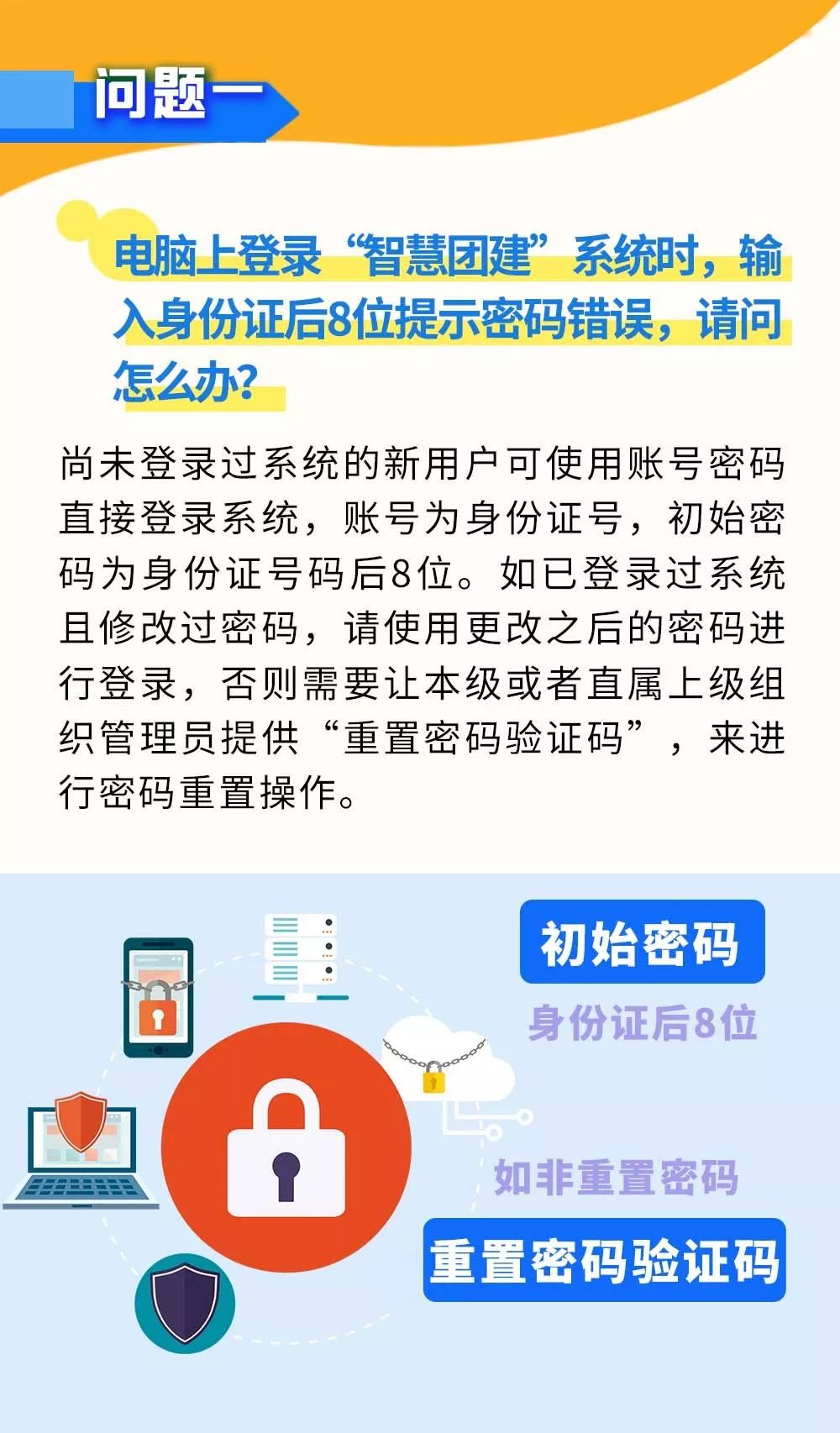 “忘记密码、姓名被录错怎么办……？”你的“智慧团建”系统问题一站解惑