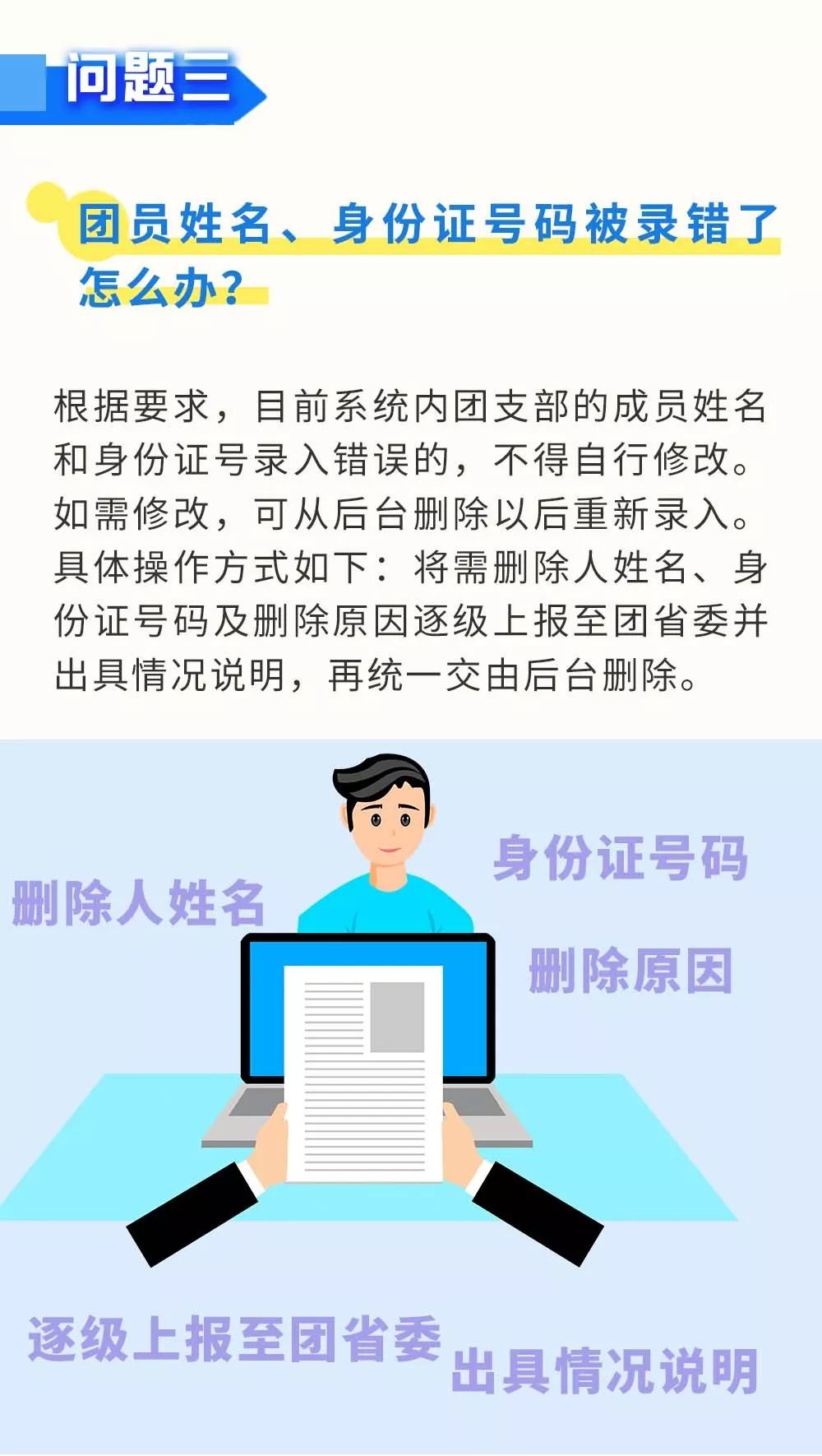 “忘记密码、姓名被录错怎么办……？”你的“智慧团建”系统问题一站解惑