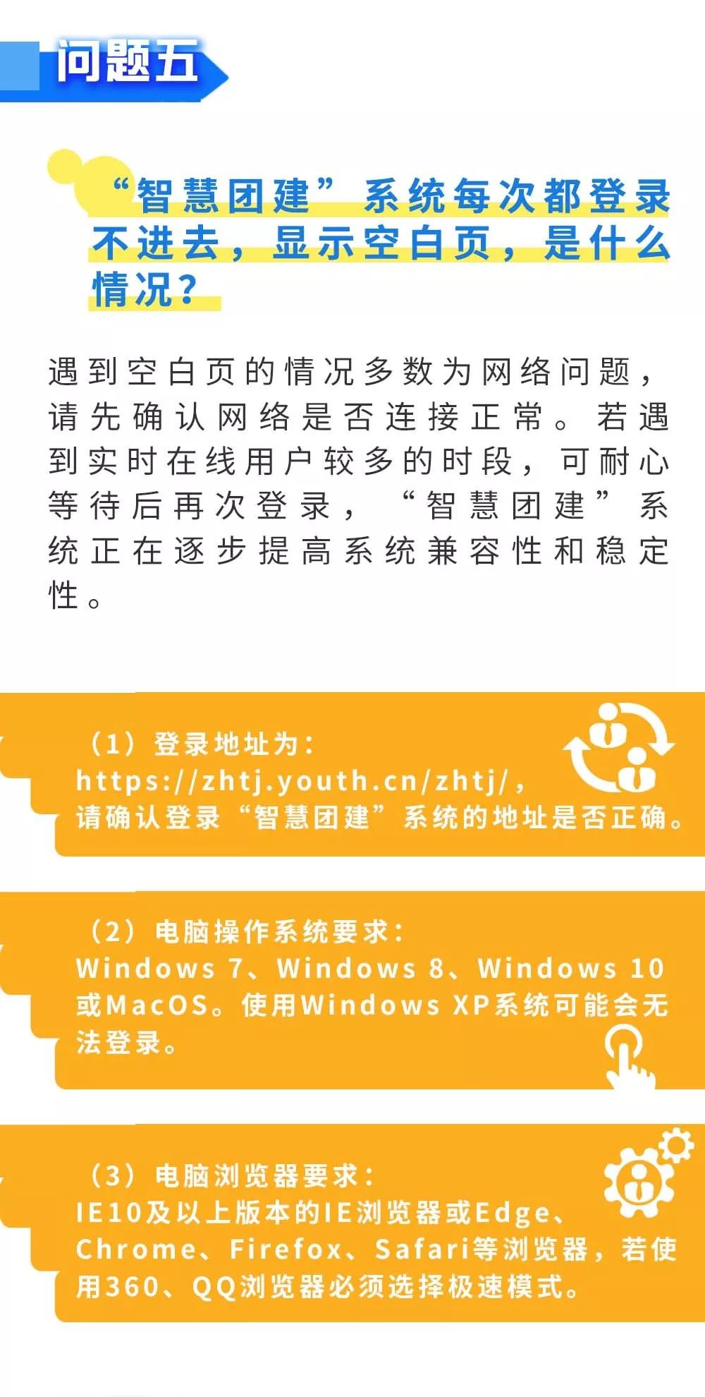 “忘记密码、姓名被录错怎么办……？”你的“智慧团建”系统问题一站解惑