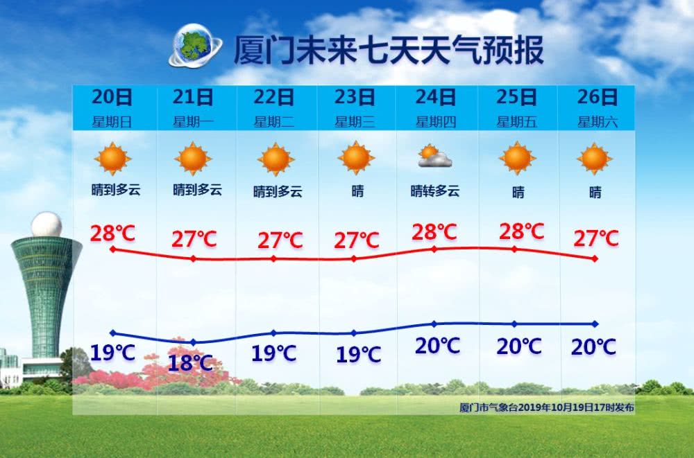 2019台风最新消息：21号台风博罗依变超强台风级 台风路径实时发布系统图更新