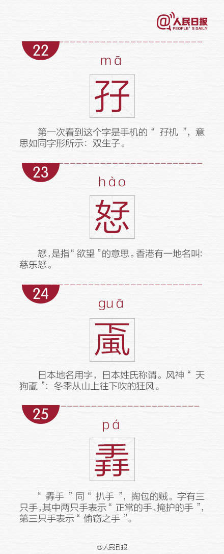 长知识！网络流行的30个生僻字，你认得几个？