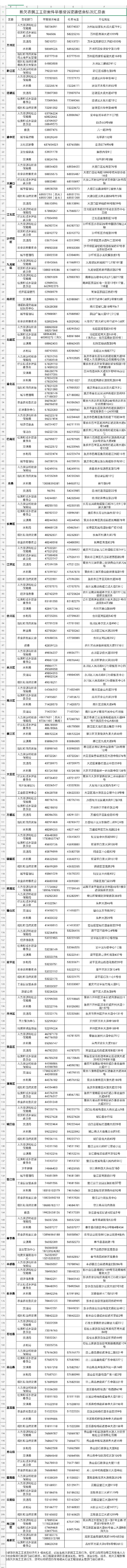 @农民工 遇拖欠工资行为 可拨打这些电话投诉