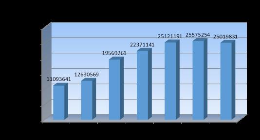 速看！甘肃省第七次全国人口普查公报发布