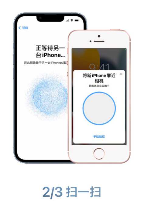 只需三步！即可将数据迁移到苹果iPhone13系列上