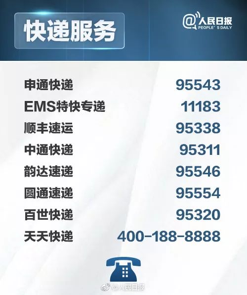 95128!老年人记住这个号码,有大用处!(附100个实用电话)