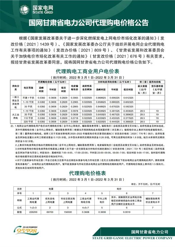 最新 | 2022年3月31地电网企业代理购电价格出炉！（附电价表）