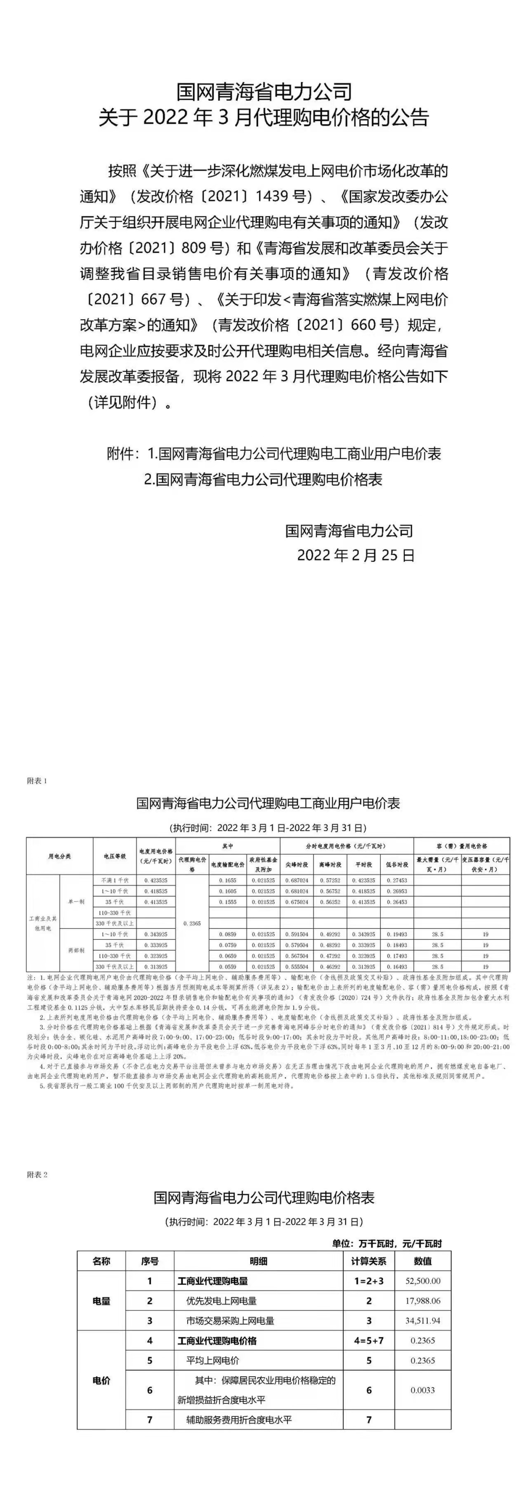 最新 | 2022年3月31地电网企业代理购电价格出炉！（附电价表）