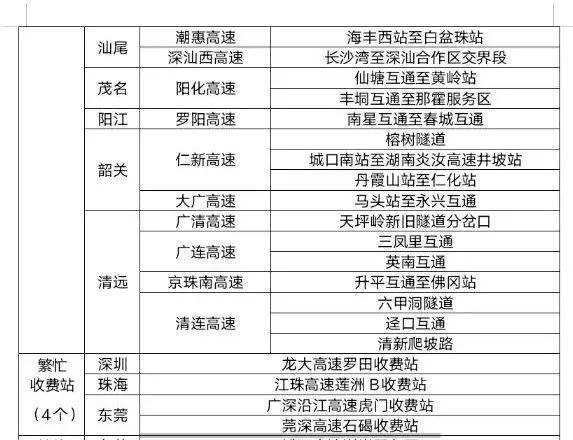 清明节调休补哪天？本周六要上班 2022年清明节放假安排时间表