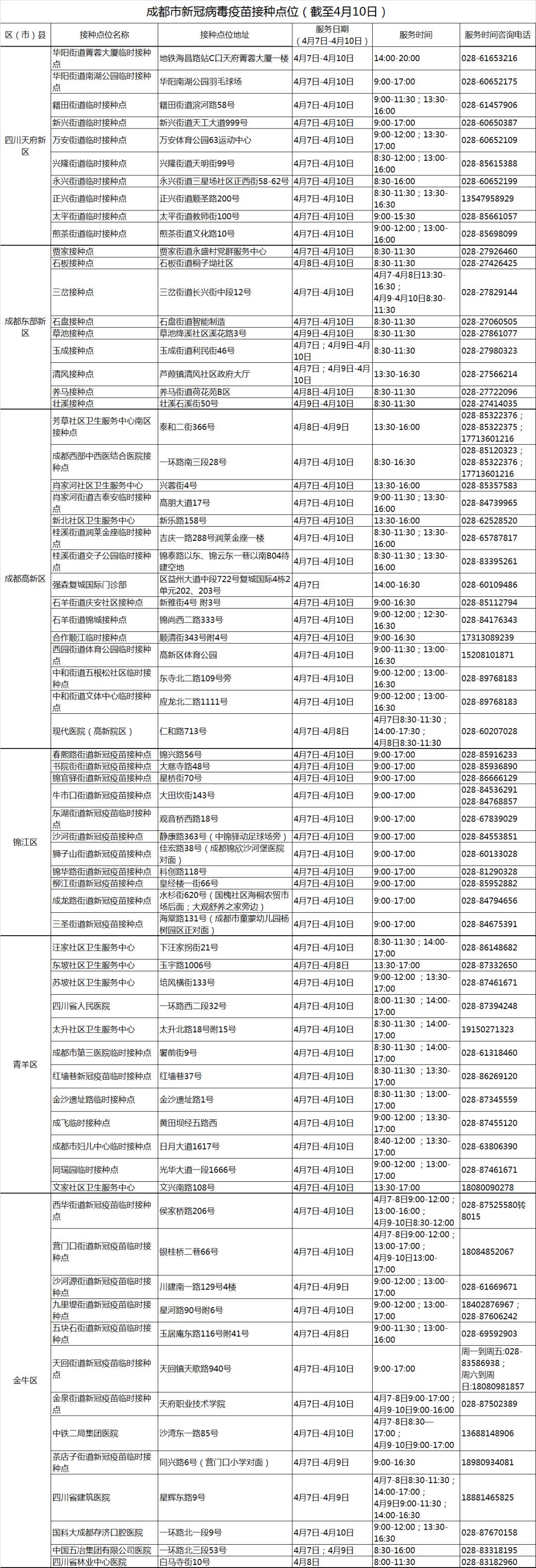 快收好！最全接种新冠病毒疫苗问答，都在这里了