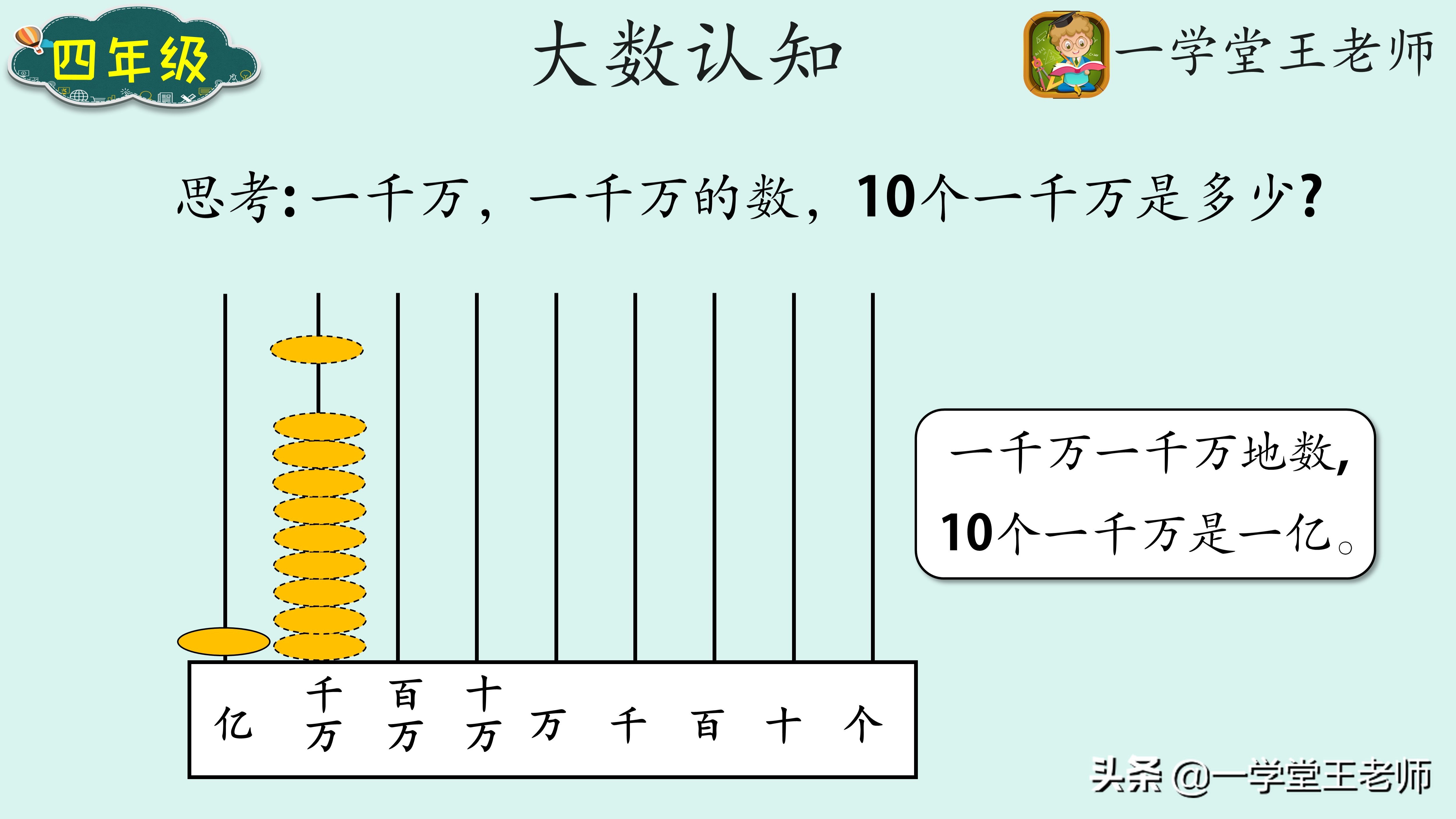 十万，百万，千万之后为什么不是万万，而是亿呢？四年级大数认知