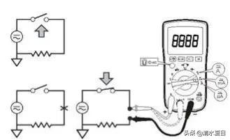 数字万用表的使用方法，其实很简单，看了你也会