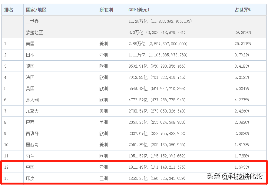 从国货之光，沦为“美帝良心”，联想怎么了？