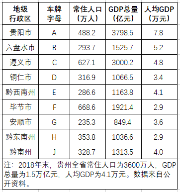 贵州车牌字母代码地图