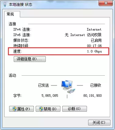 100M,200M,500M,1000M，带宽测速参照表，测试结果（建议收藏）