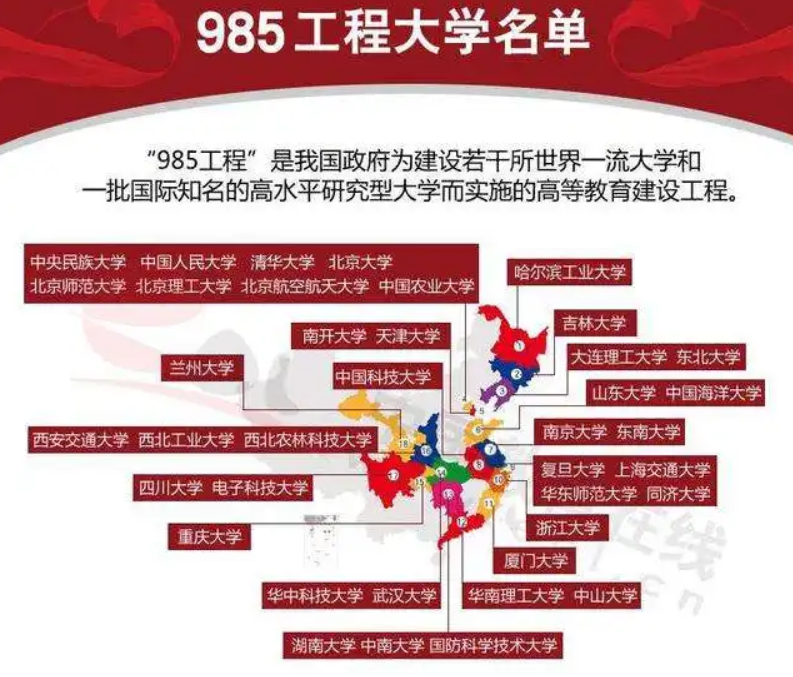 985大学分为5个档次，南大和复旦均在第二档，湖南大学令人失望