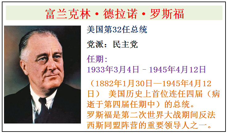 美国全部46任总统简介，从第1任华盛顿总统到第46任拜登总统