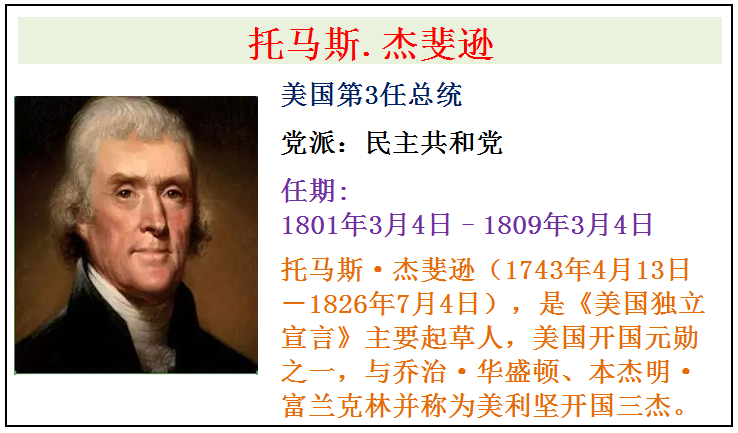 美国全部46任总统简介，从第1任华盛顿总统到第46任拜登总统