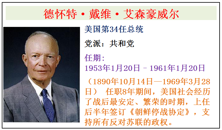 美国全部46任总统简介，从第1任华盛顿总统到第46任拜登总统