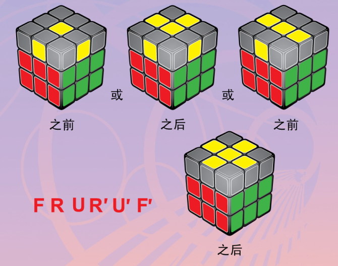 只要7步，就能将任何魔方6面还原