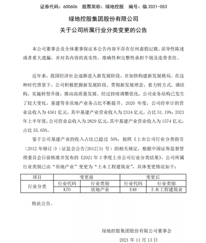 绿地将告别房地产行业