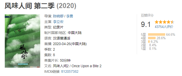 20年评分最高十部纪录片，《人生第一次》第3，《航拍中国》仅第6