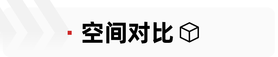 30万级纯电轿车，选品质还是品牌？比亚迪汉EV对比特斯拉Model 3