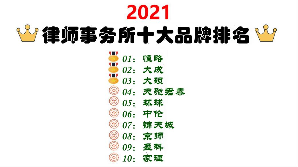 2021年全国律师事务所十大品牌揭晓