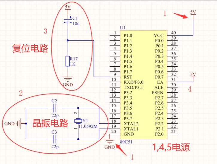 什么叫mcu？mcu和普通芯片的区别是什么？