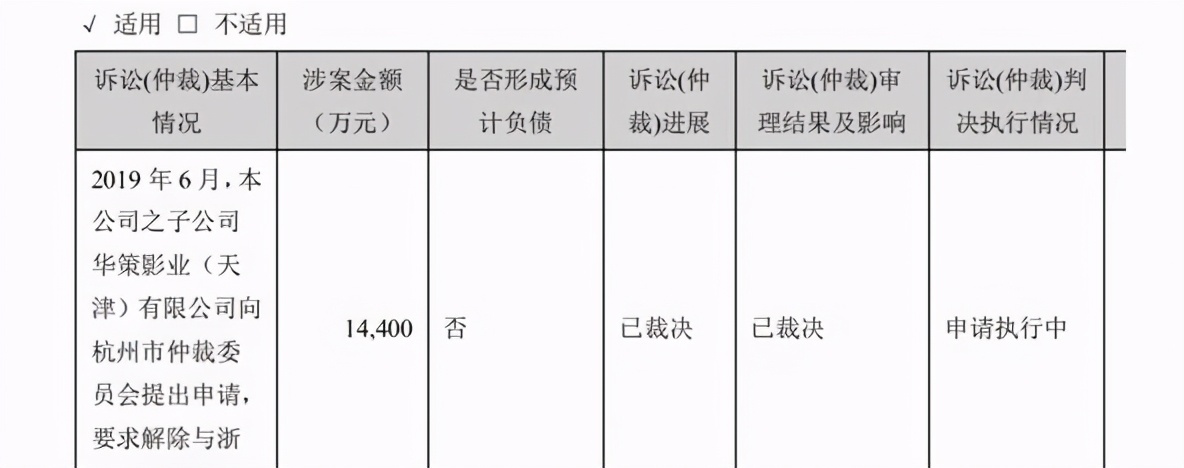 结婚当天，唐艺昕因何卷入吴秀波丑闻中？张若昀被父亲卖了1.4亿