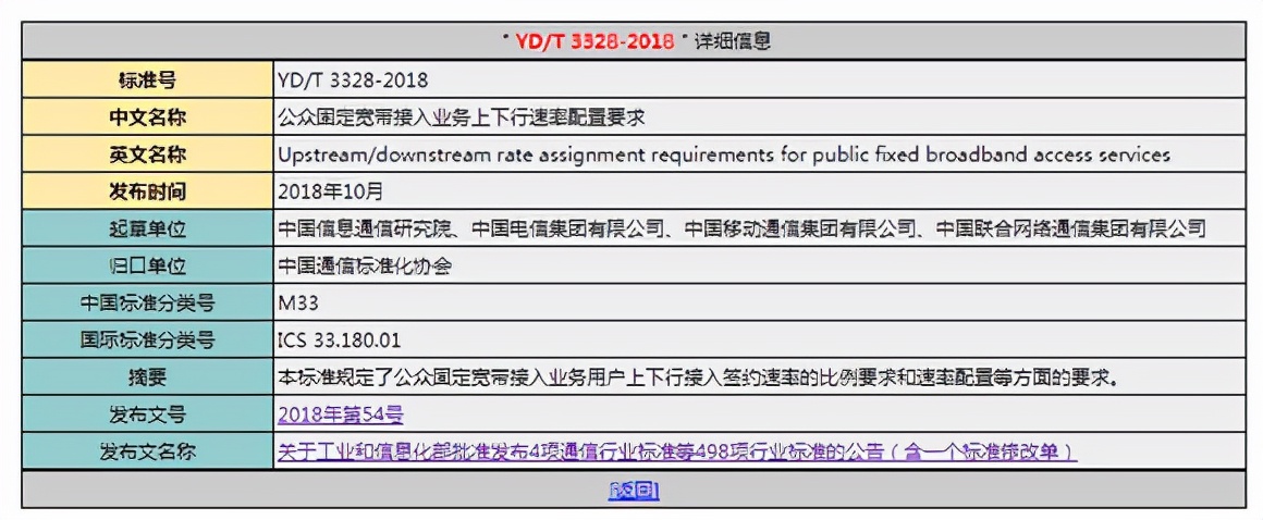 100兆和200兆宽带有什么区别？为什么我们家的宽带跑不满？