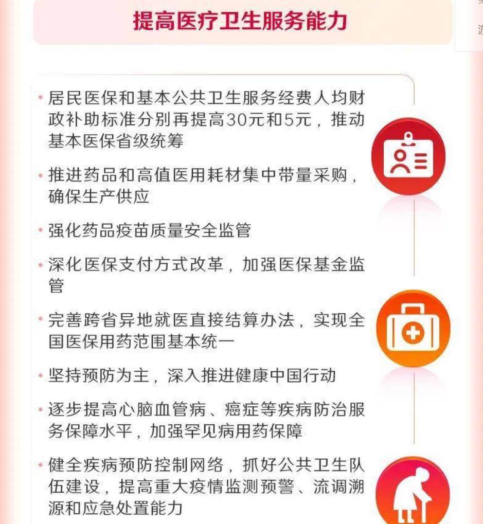 “**”给你指方向：哪些行业最有前途，哪些专业最好就业