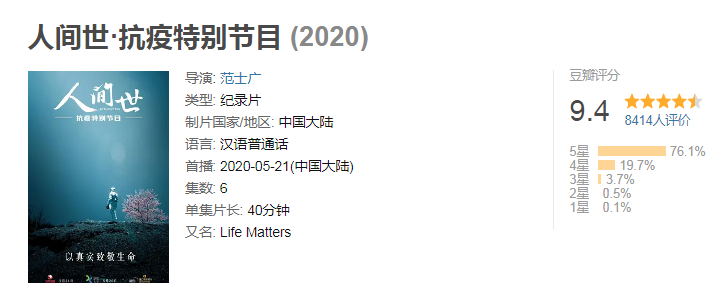 20年评分最高十部纪录片，《人生第一次》第3，《航拍中国》仅第6