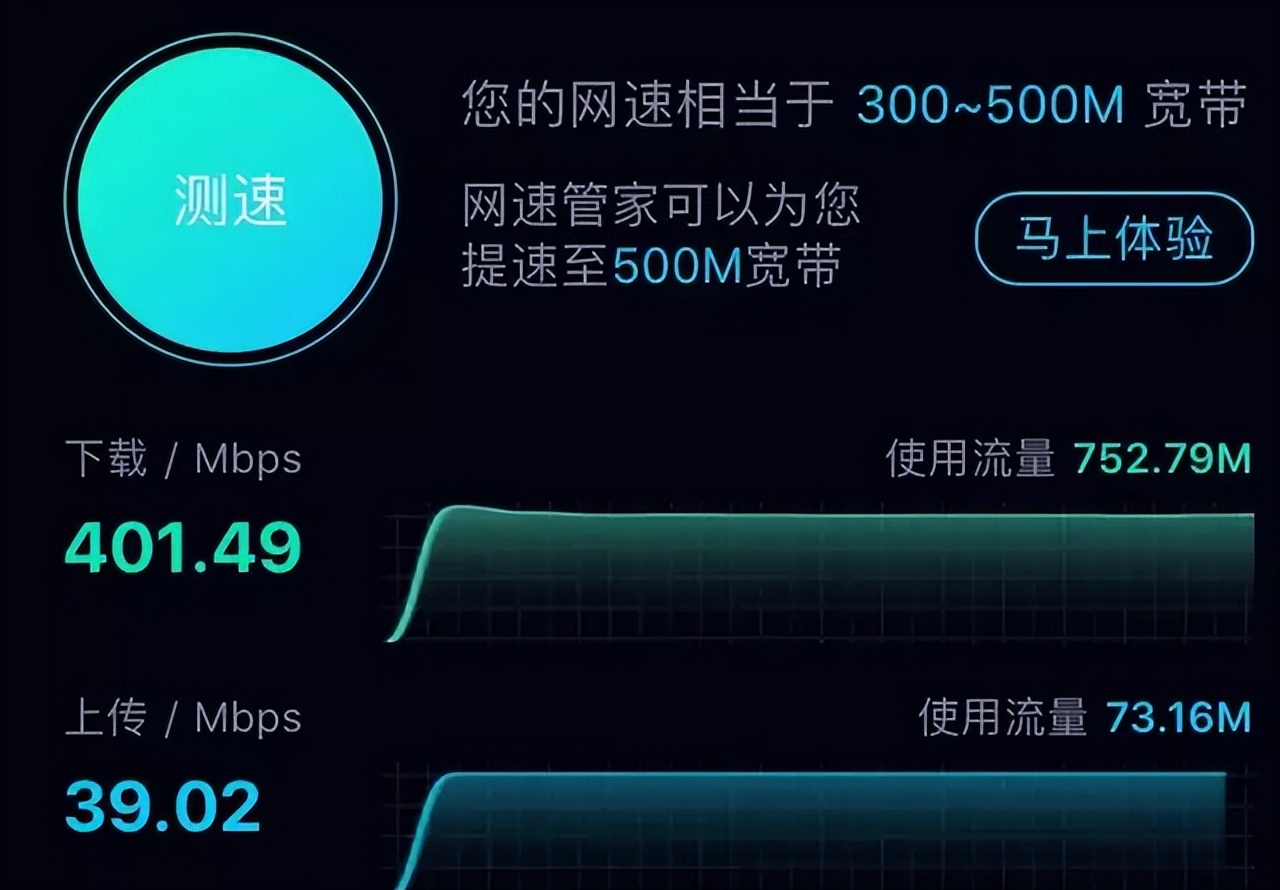 升级带宽你做对了吗？300M和500M宽带的区别在哪里？