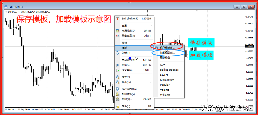 10个最实用的MT4操作技巧（附视频）