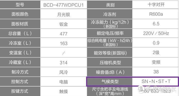 家电避坑指南：2021年冰箱最全选购攻略&各大品牌冰箱推荐