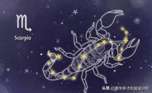 十二星座月份表