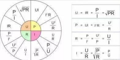 电功率计算公式