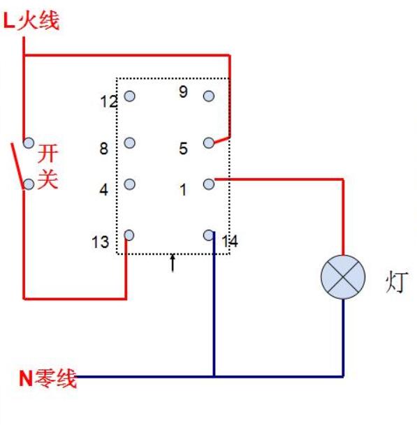 什么叫mcu？mcu和普通芯片的区别是什么？