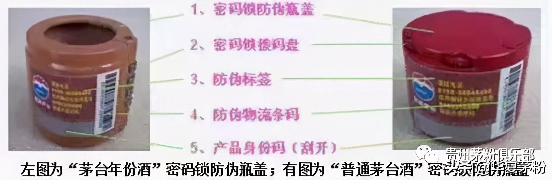 教你十招辨别真假茅台
