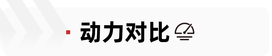 30万级纯电轿车，选品质还是品牌？比亚迪汉EV对比特斯拉Model 3