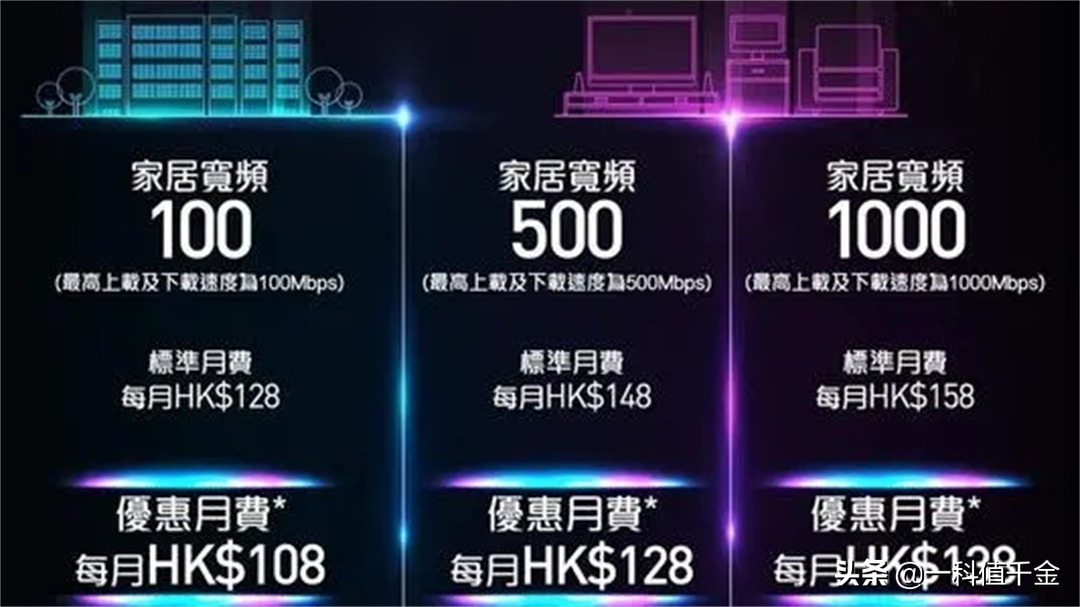 你家的宽带300/500/1000M，你是否了解