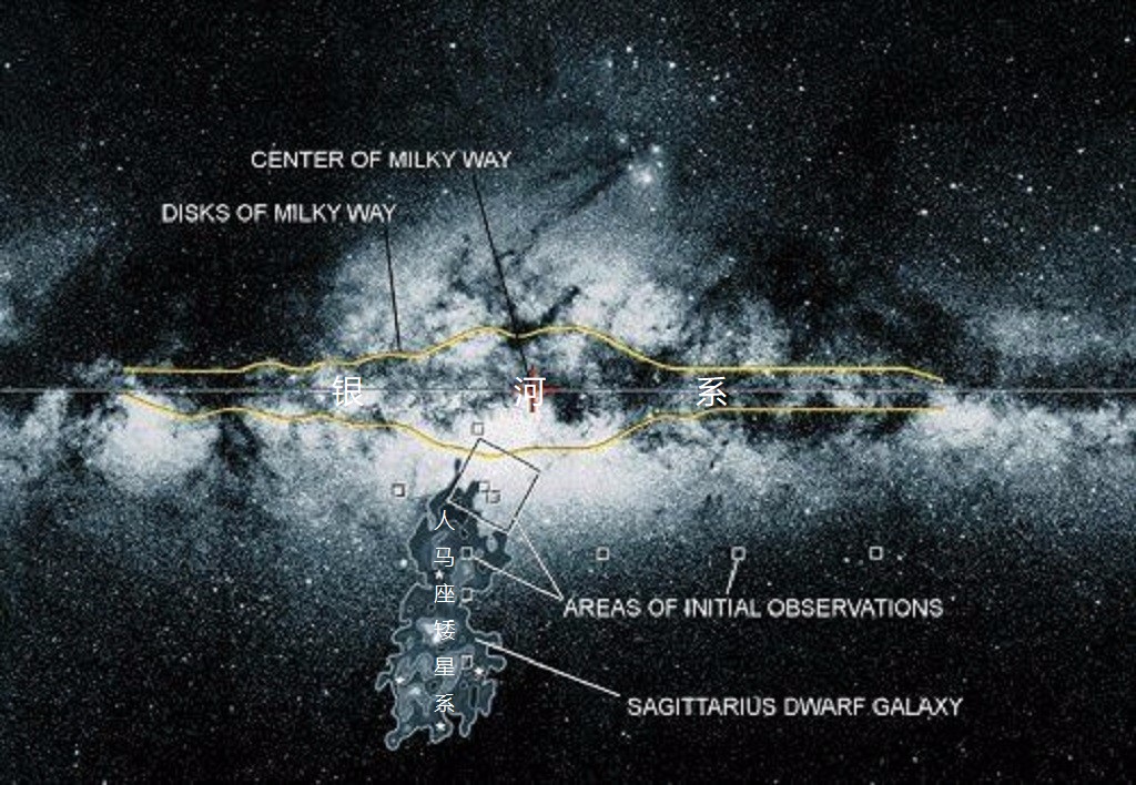 银河系拥有十几个卫星星系，其中个头最大的是“大麦哲伦星系”