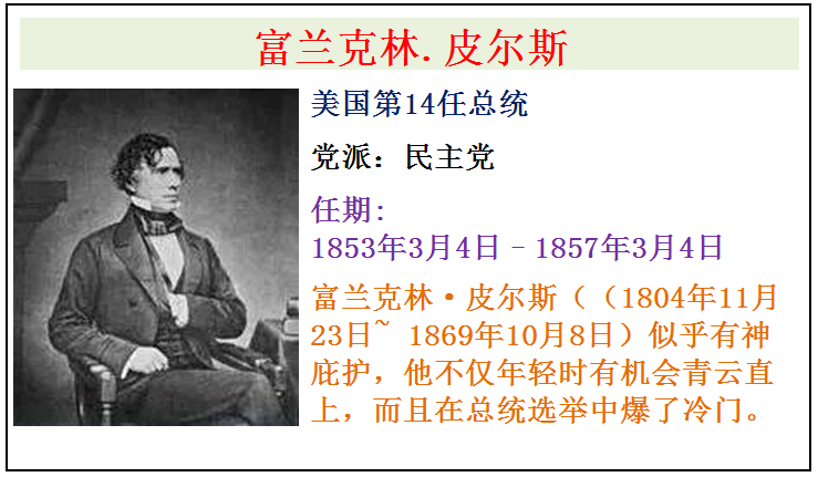 美国全部46任总统简介，从第1任华盛顿总统到第46任拜登总统