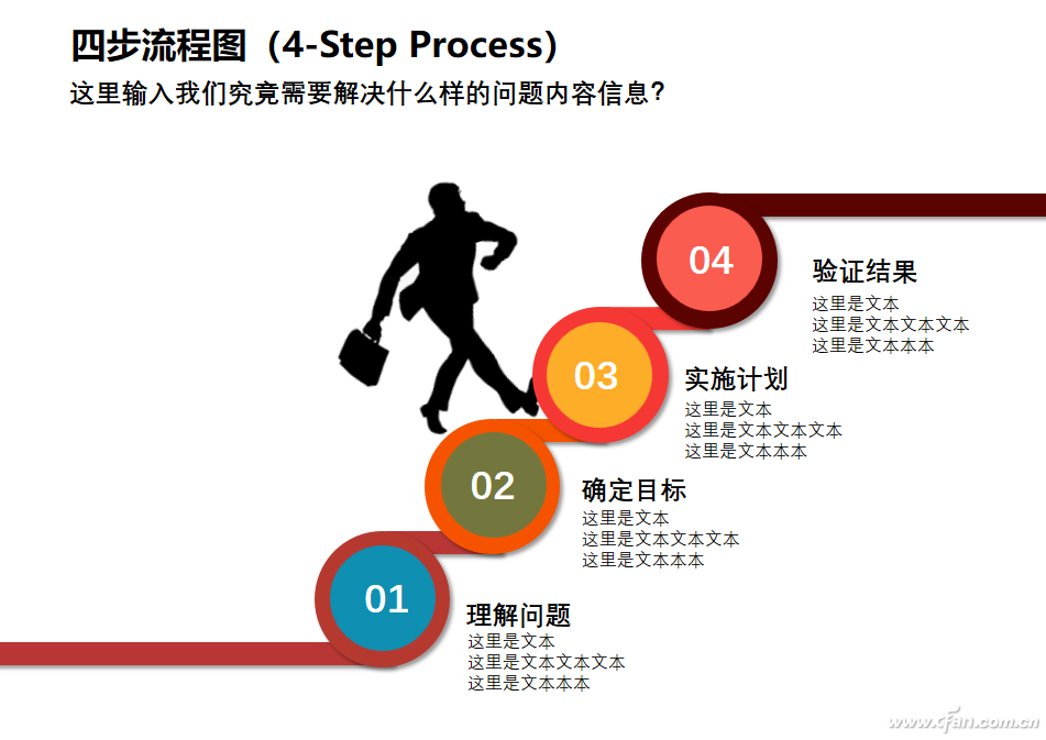 办公小技巧：PPT制作四步流程图