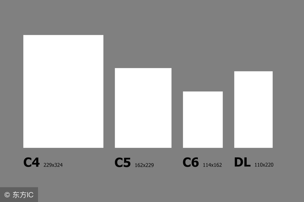 纸张尺寸对照表格大全