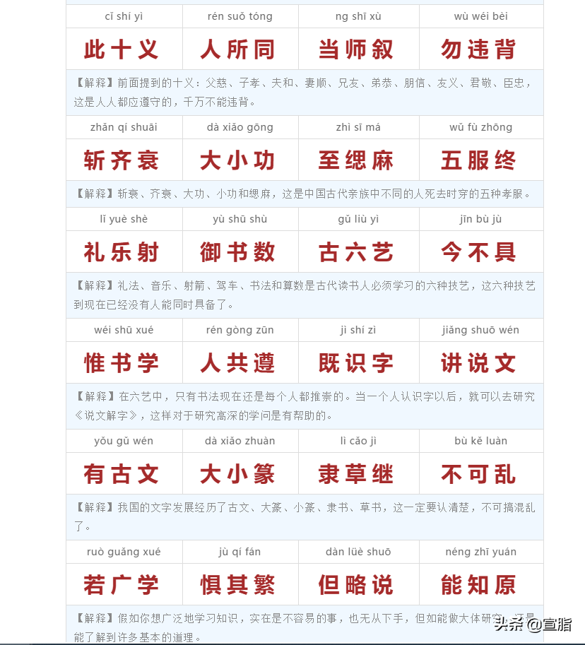 《三字经》全文注音+注释译文，建议收藏