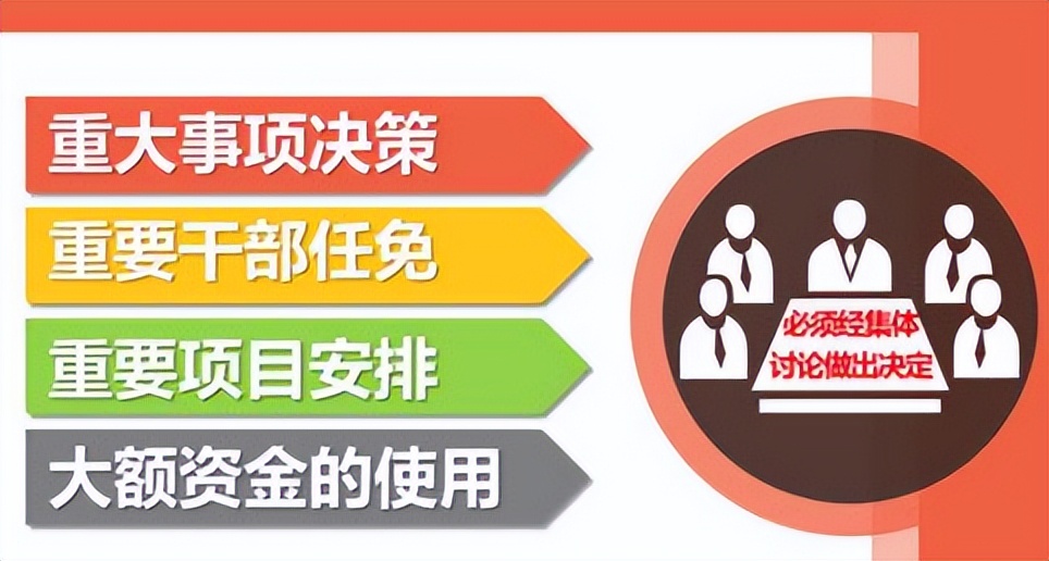 大学的“三重一大”事项，是校党委会决定还是校长办公会决定？